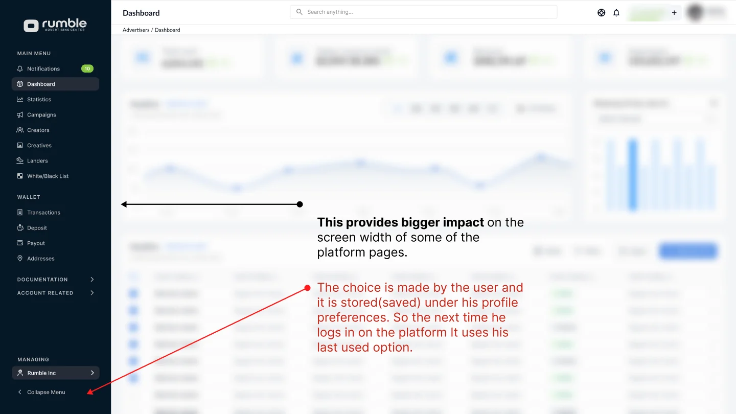 Redesigned dashboard with the expanded sidebar and design annotations.