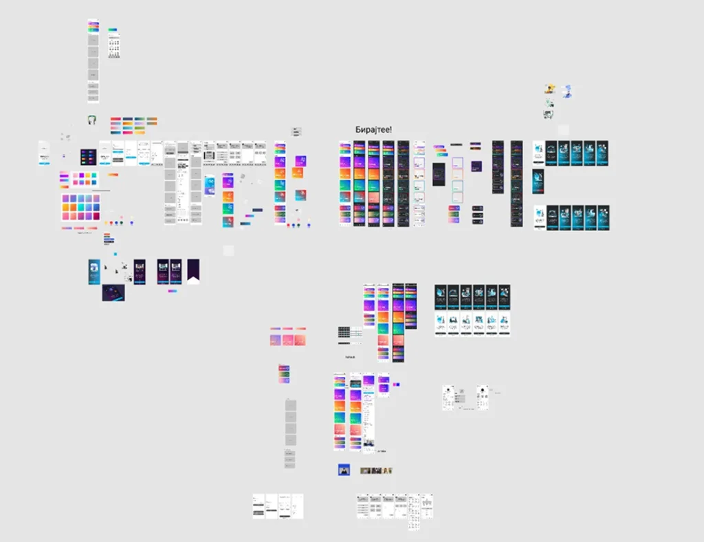 Portfolio review